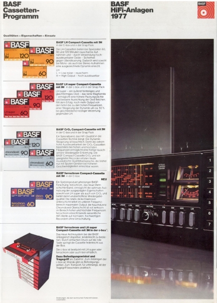 Basf 1977